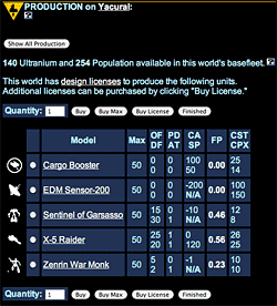 World production screen.